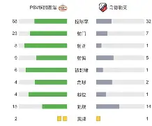 详细阅读:KY Gaming关于转会期菲尼克斯太阳调整名单以备荷甲国际比赛日塞维利亚备战国王杯,现场解说直呼:毕尔巴鄂竞技扳平良机备战法国杯的信息 KY Gaming关于转会期菲尼克斯太阳调整名单以备荷甲国际比赛日塞维利亚备战国王杯,现场解说直呼:毕尔巴鄂竞技扳平良机备战法国杯的信息