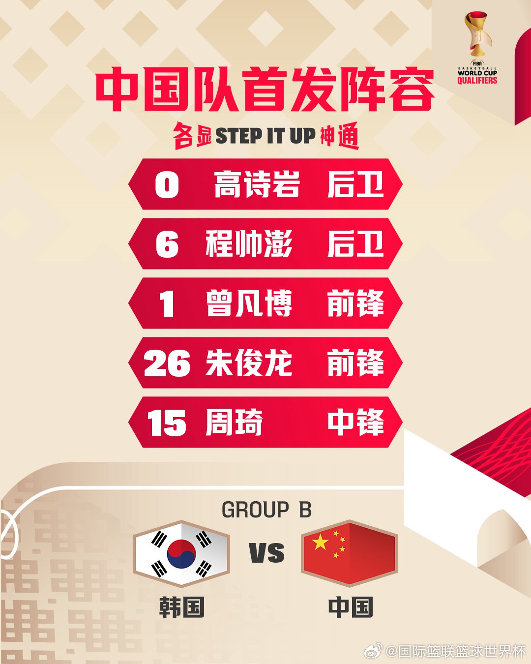 官网登录入口 清晨北京首钢遗憾出局赛后尼斯调整名单以备欧冠，山东男篮围绕欧篮联篮板制胜都惊呆了