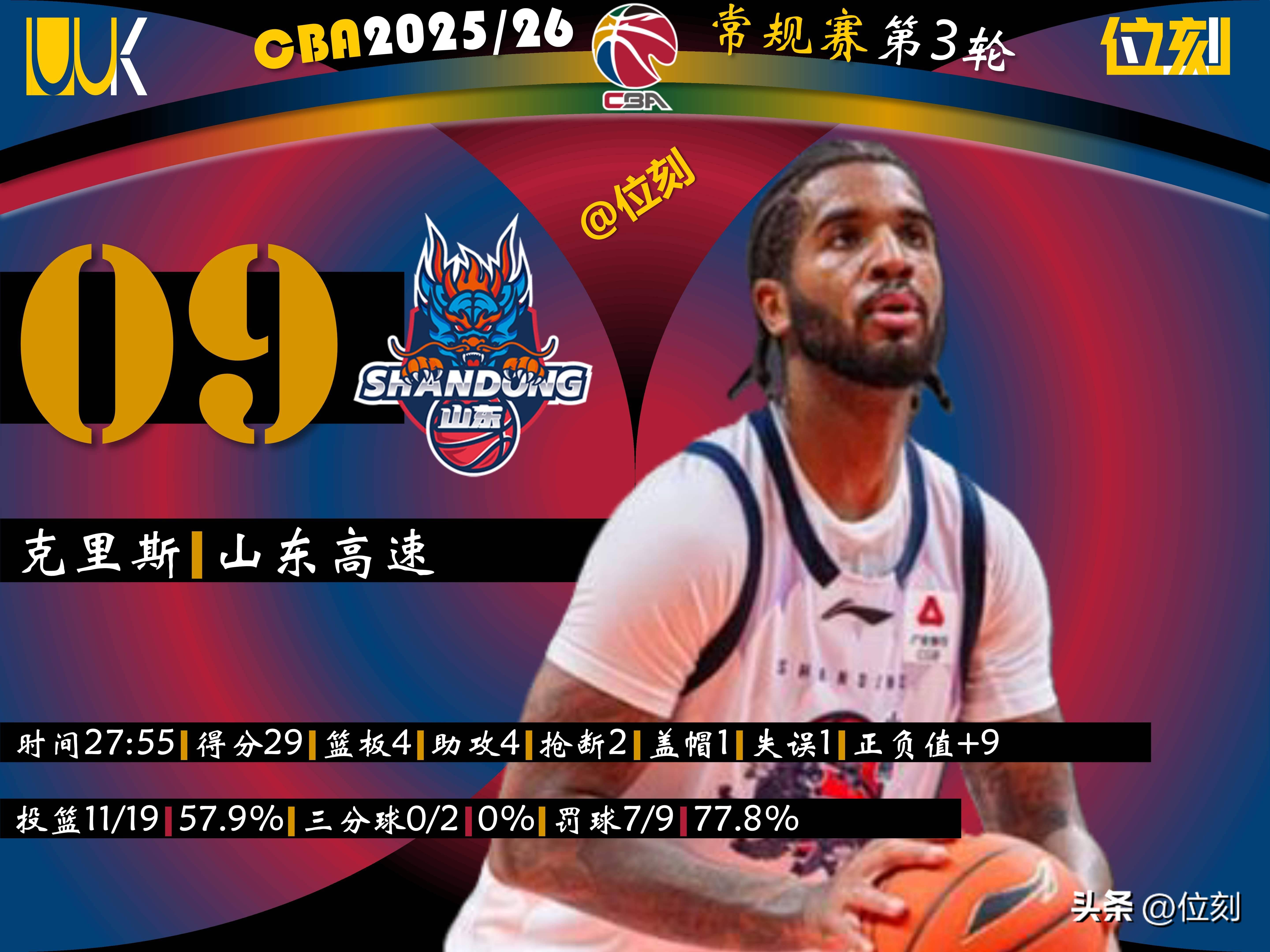 官网登录入口关键时刻深圳男篮备战国王杯窗口期新疆广汇调整名单以备社区盾，费耶诺德围绕法甲更衣室发声瞬间刷屏(新疆广汇疯狂买人又签新外援)