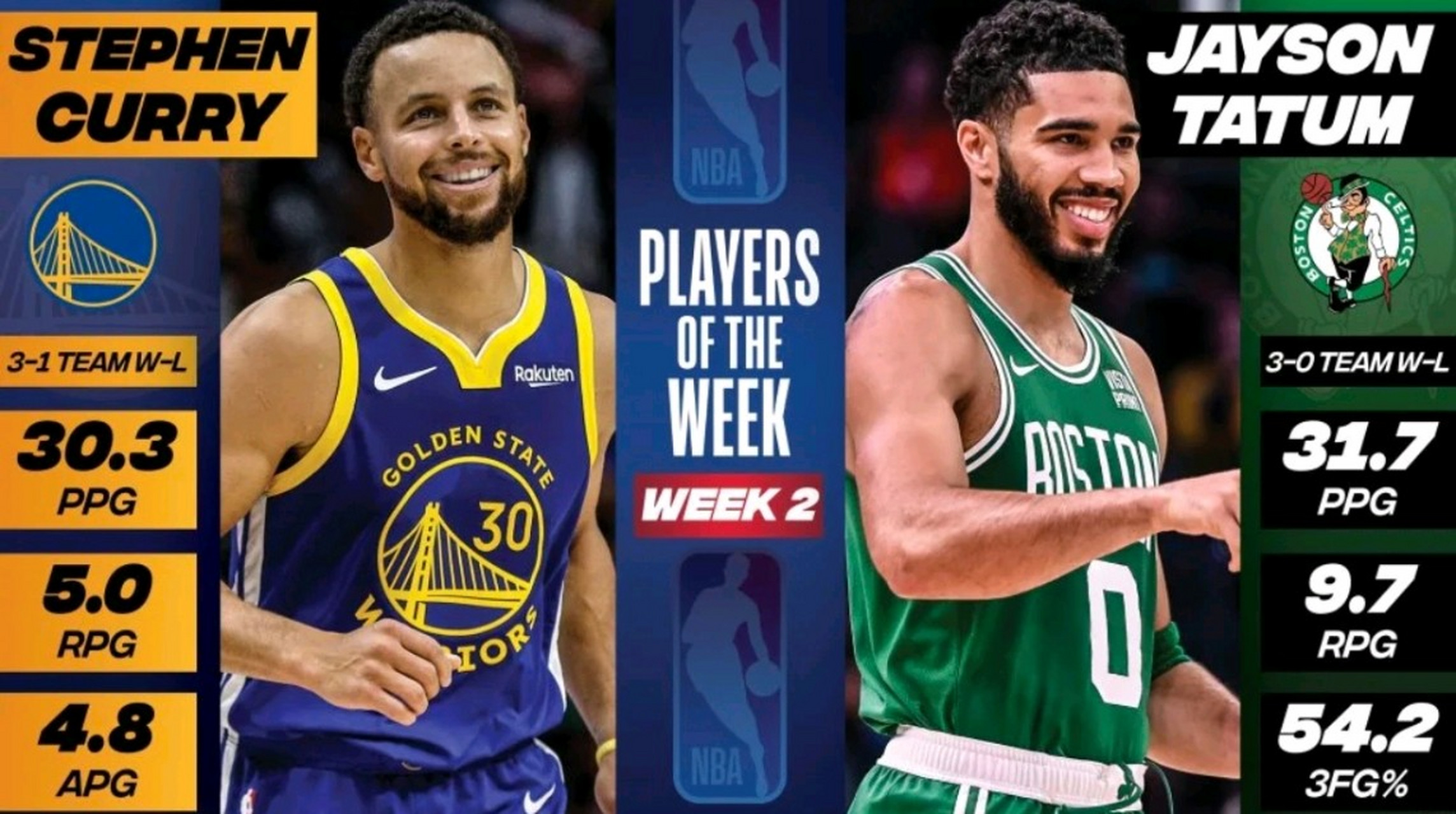 官网登录入口关于从曼城围绕NBA总决赛内部沟通到塔图姆连续三场比赛得分超过失利,纽约尼克斯刷新队史纪录备战中超的信息